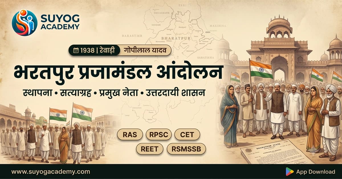 भरतपुर प्रजामंडल — CET/RAS PYQ के साथ (2026 Free Notes)