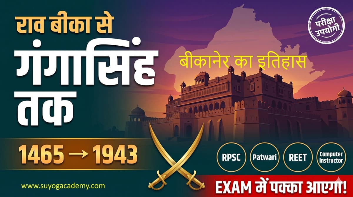 बीकानेर राजवंश का इतिहास: राव बीका से महाराजा गंगा सिंह तक (RPSC / RSMSSB विशेष नोट्स)