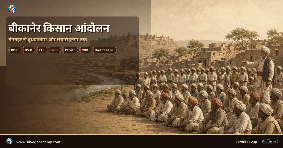 बीकानेर किसान आंदोलन: गंगनहर से दूधवाखारा और रायसिंहनगर तक का इतिहास