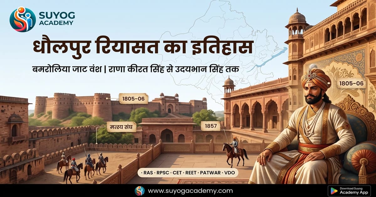 धौलपुर रियासत का इतिहास: स्थापना, बमरोलिया जाट वंश, प्रमुख शासक, अंग्रेजों से संबंध और भारत में विलय