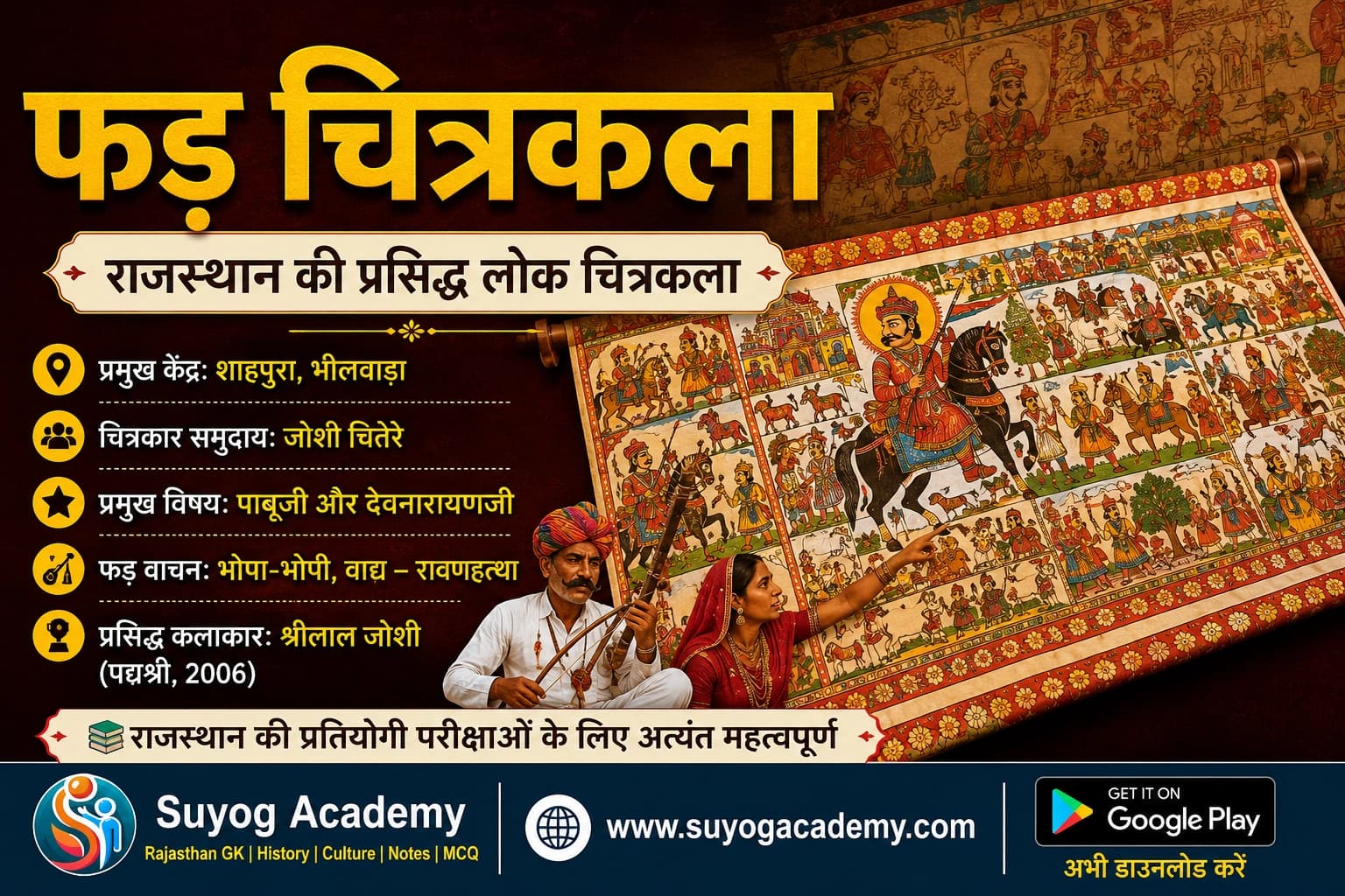 फड़ चित्रकला: राजस्थान की प्रसिद्ध लोक चित्रकला