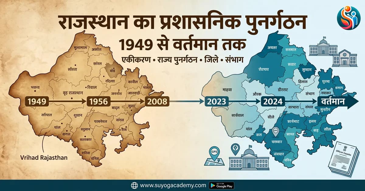 राजस्थान का प्रशासनिक पुनर्गठन: 1949 से वर्तमान तक