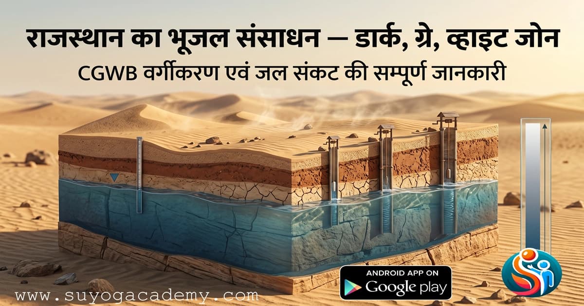 राजस्थान का भूजल संसाधन: CGWB वर्गीकरण — डार्क, ग्रे एवं व्हाइट जोन — सम्पूर्ण मास्टर गाइड
