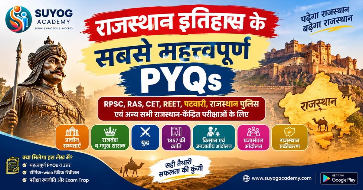 राजस्थान इतिहास के सबसे महत्वपूर्ण PYQs