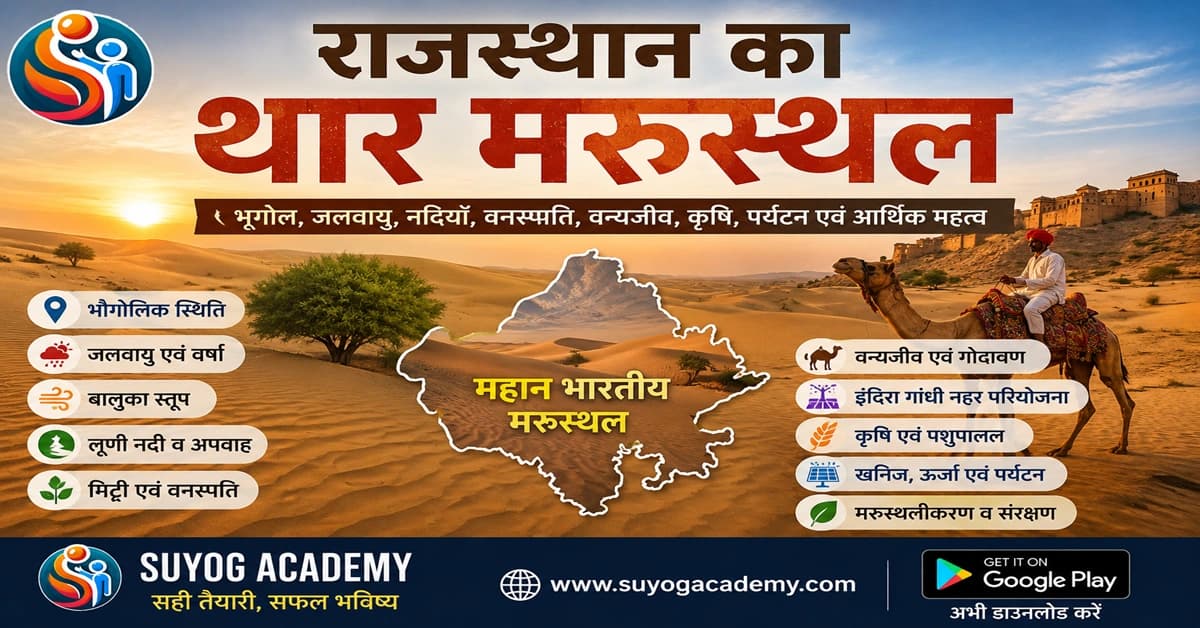 राजस्थान का थार मरुस्थल: भौगोलिक स्थिति, जलवायु, बालुका स्तूप, अपवाह, वनस्पति, वन्यजीव एवं आर्थिक महत्व
