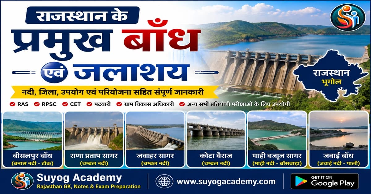 राजस्थान के प्रमुख बाँध एवं जलाशय