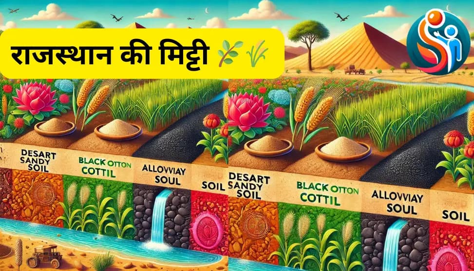 राजस्थान की मिट्टी (मृदा संसाधन): सामान्य व वैज्ञानिक वर्गीकरण, मृदा अपरदन, समस्याएँ एवं जिला-वार प्रामाणिक नोट्स