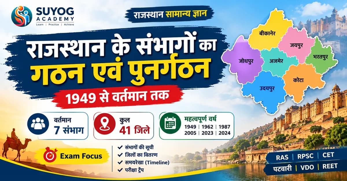 राजस्थान के संभागों का गठन एवं पुनर्गठन: 1949 से वर्तमान तक