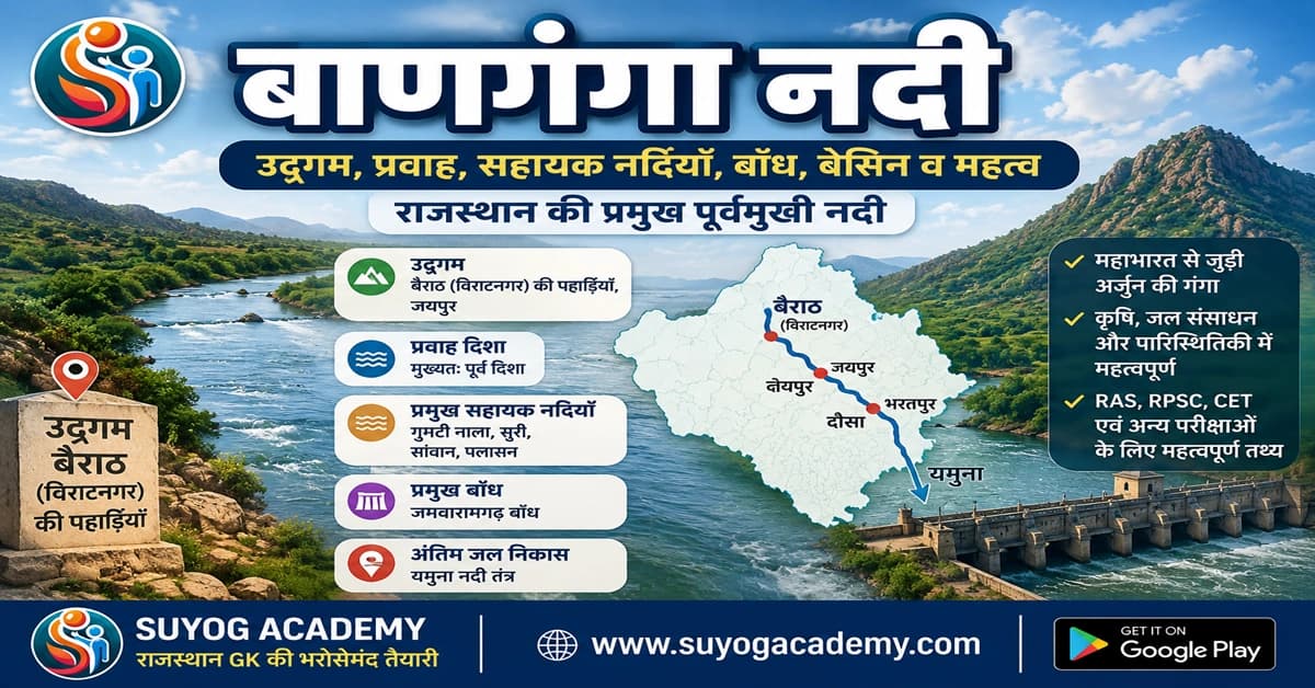 बाणगंगा नदी (Banganga River): उद्गम, प्रवाह, सहायक नदियाँ, बाँध, बेसिन एवं राजस्थान के लिए महत्व