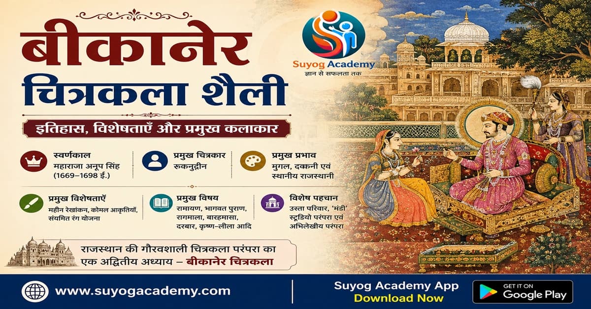 बीकानेर चित्रकला शैली: इतिहास, विशेषताएँ, प्रमुख चित्रकार एवं परीक्षा उपयोगी तथ्य