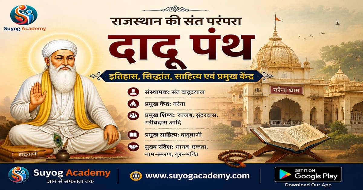 दादू पंथ: इतिहास, संस्थापक, सिद्धांत, साहित्य, प्रमुख केंद्र एवं परीक्षा उपयोगी तथ्य