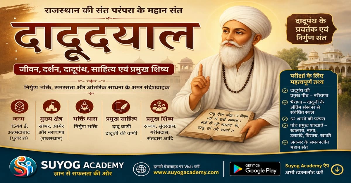 संत दादूदयाल : जीवन, दर्शन, साहित्य एवं दादूपंथ