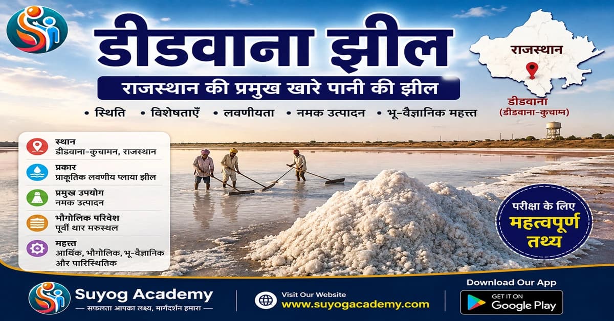 डीडवाना झील (Didwana Lake): राजस्थान की प्रमुख खारे पानी की झील — स्थिति, भौगोलिक विशेषताएँ, नमक उत्पादन एवं परीक्षा उपयोगी तथ्य