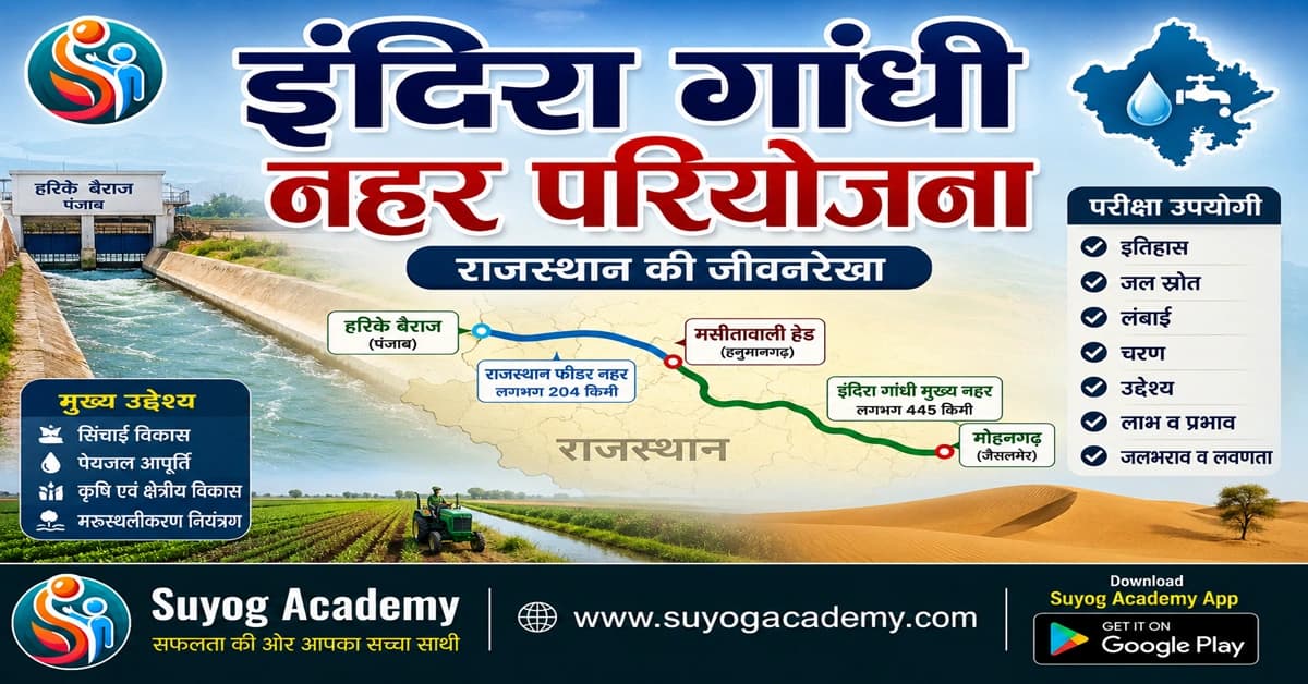 इंदिरा गांधी नहर परियोजना (IGNP): राजस्थान की जीवनरेखा — संपूर्ण परीक्षा-उपयोगी अध्ययन सामग्री