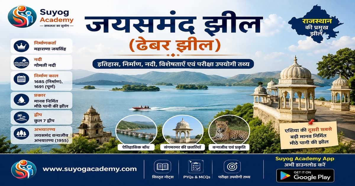 जयसमंद झील (ढेबर झील): इतिहास, भौगोलिक स्थिति, निर्माण, विशेषताएँ, द्वीप, नहरें और परीक्षा उपयोगिता