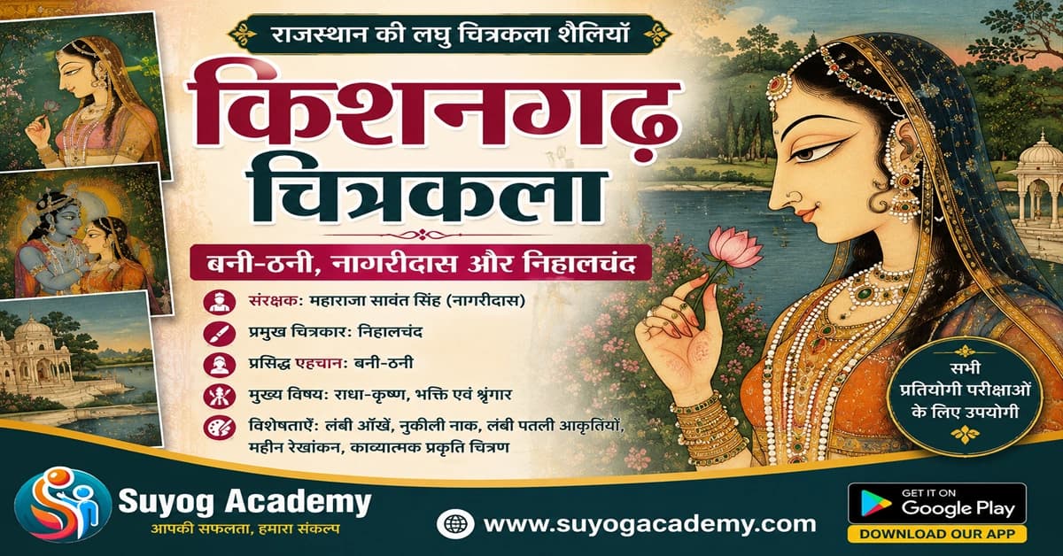 किशनगढ़ चित्रकला: बनी-ठनी, नागरीदास और निहालचंद — सम्पूर्ण परीक्षा-केंद्रित अध्ययन