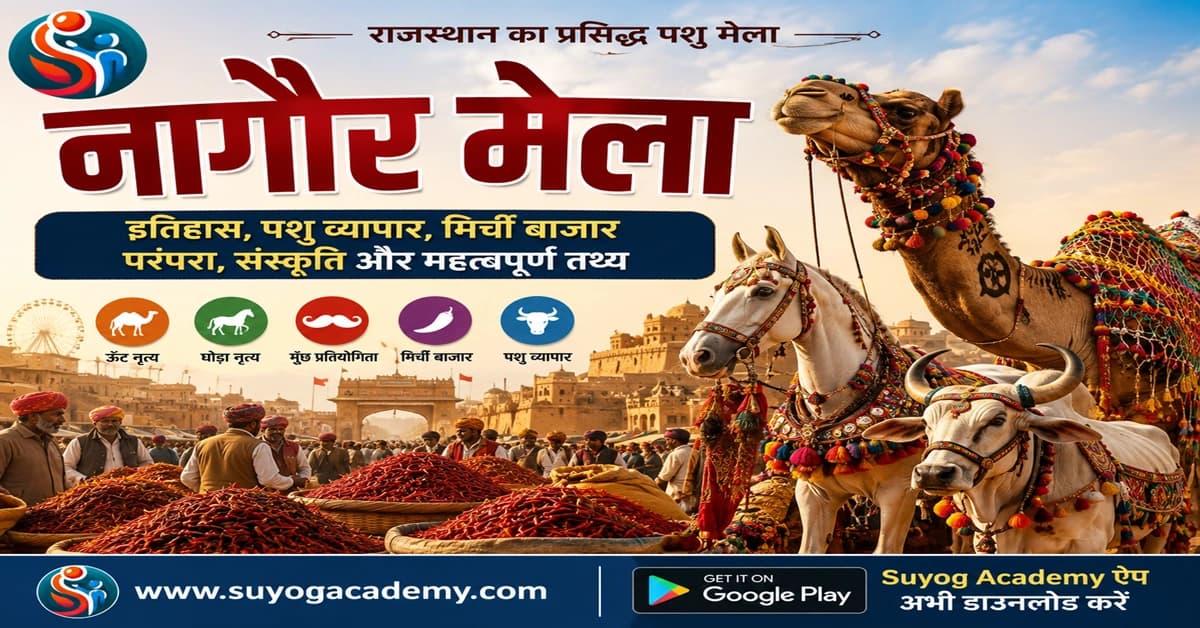 नागौर मेला (Nagaur Fair): राजस्थान का प्रसिद्ध पशु मेला