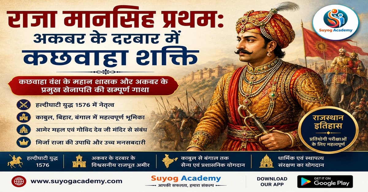 राजा मानसिंह प्रथम: अकबर के दरबार में कछवाहा शक्ति
