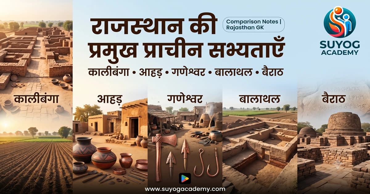 राजस्थान की प्रमुख प्राचीन सभ्यताएँ: कालीबंगा, आहड़, गणेश्वर, बैराठ व बालाथल में अंतर