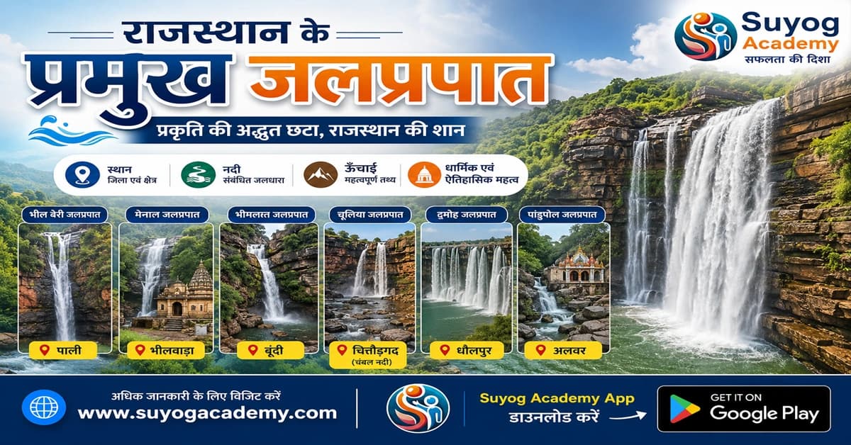 राजस्थान के प्रमुख जलप्रपात