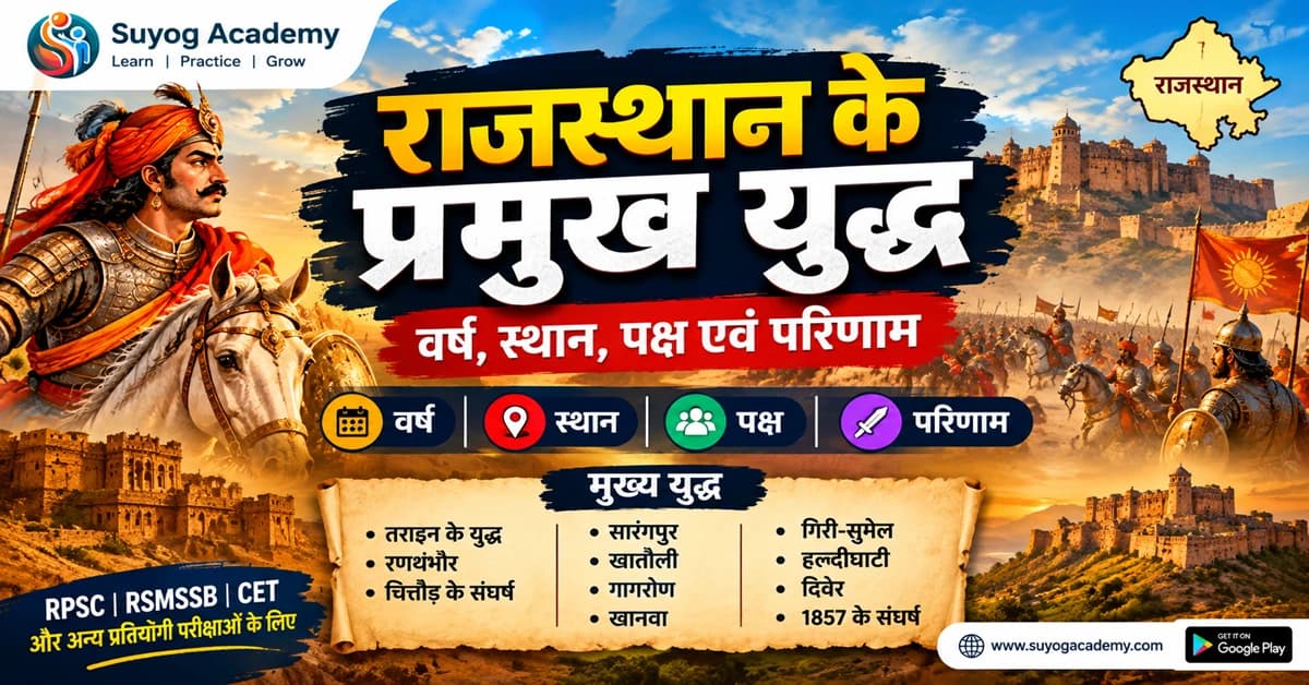 राजस्थान के प्रमुख युद्ध: वर्ष, स्थान, पक्ष एवं परिणाम