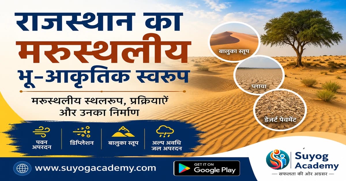 राजस्थान का मरुस्थलीय भू-आकृतिक स्वरूप: प्रमुख स्थलरूप एवं भू-आकृतिक प्रक्रियाएँ