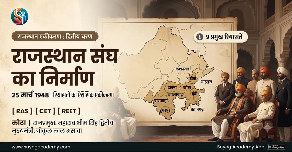 राजस्थान संघ का निर्माण: 25 मार्च 1948, रियासतें, राजधानी और राजप्रमुख
