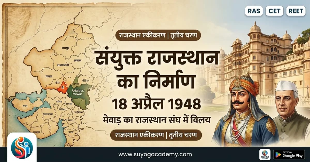 संयुक्त राजस्थान का निर्माण: 18 अप्रैल 1948, गठन, राजधानी एवं प्रमुख नेता