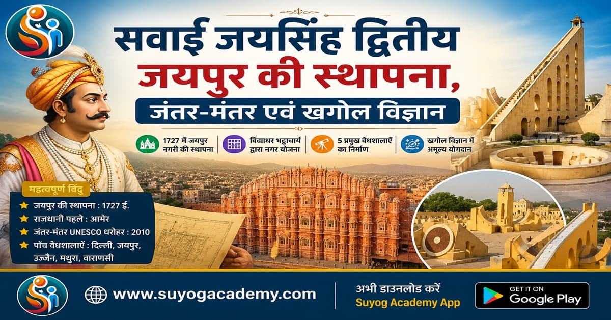 सवाई जयसिंह द्वितीय: जयपुर की स्थापना, जंतर-मंतर एवं खगोल विज्ञान
