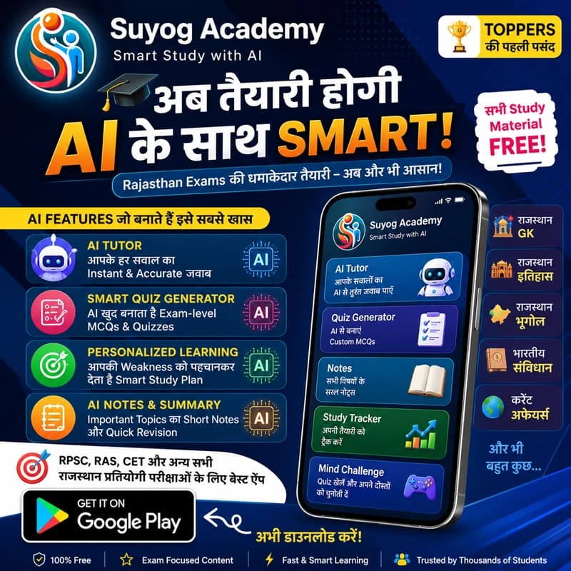 Suyog Academy Official Android Mobile App Preview