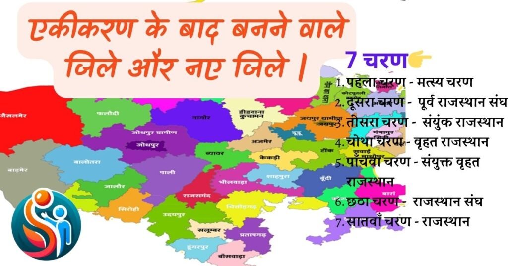 राजस्थान का भूगोल : एकीकरण के बाद बनने वाले जिले और नए जिले |