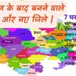 राजस्थान का भूगोल : एकीकरण के बाद बनने वाले जिले और नए जिले |