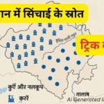 राजस्थान में सिंचाई के स्रोत