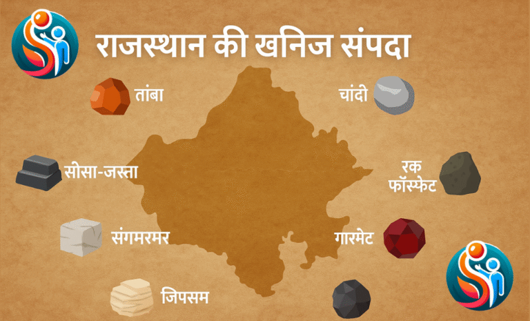 राजस्थान के खनिजों का नक्शा
