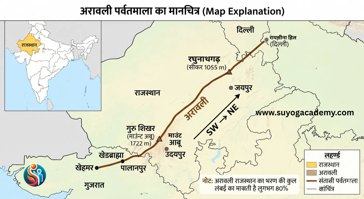 अरावली पर्वतमाला का मानचित्र (Map Explanation)